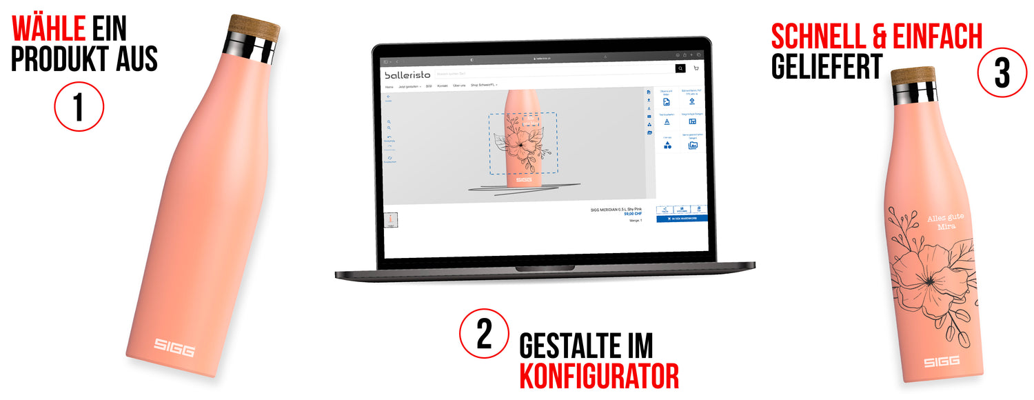 Im Konfigurator schnell & einfach gestalten