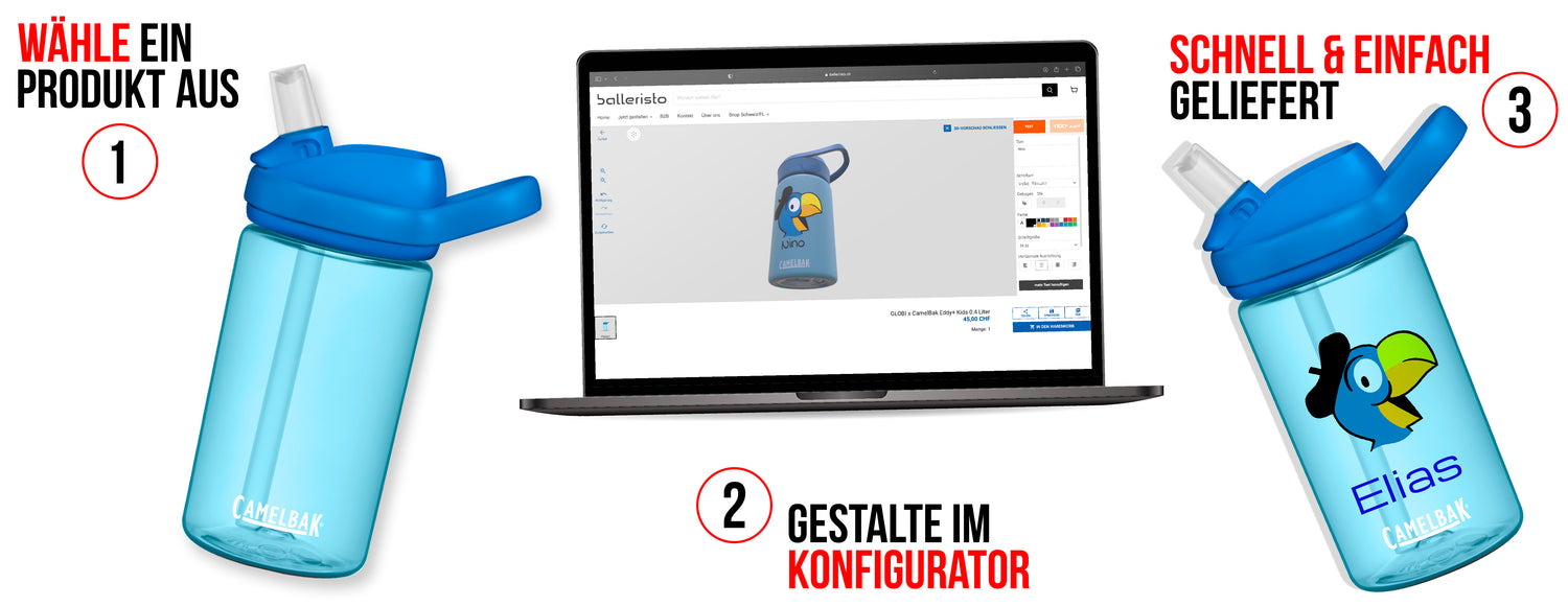 Im Konfigurator schnell & einfach gestalten